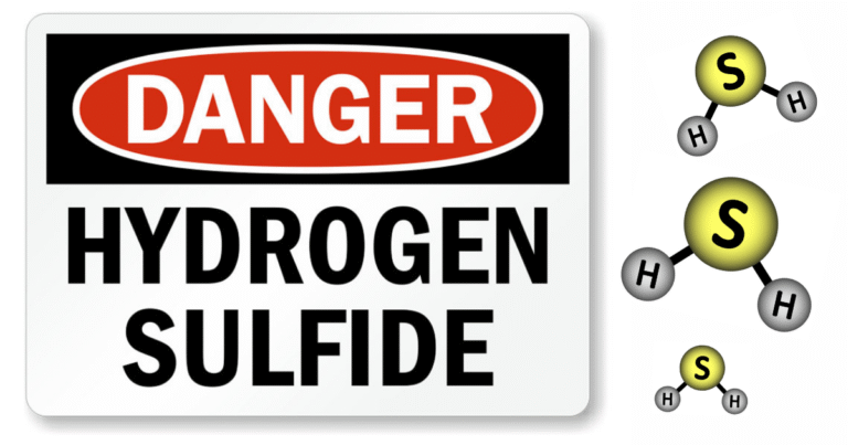 A warning sign reads "DANGER HYDROGEN SULFIDE." To the right are three diagrams of hydrogen sulfide molecules, often found near Grease Trap systems, each showing one sulfur atom bonded to two hydrogen atoms.